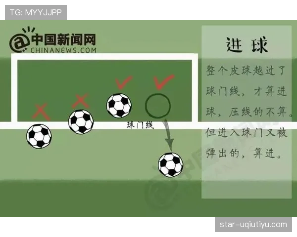 不可抗力中断比赛，足球规则如何判定比赛结果？