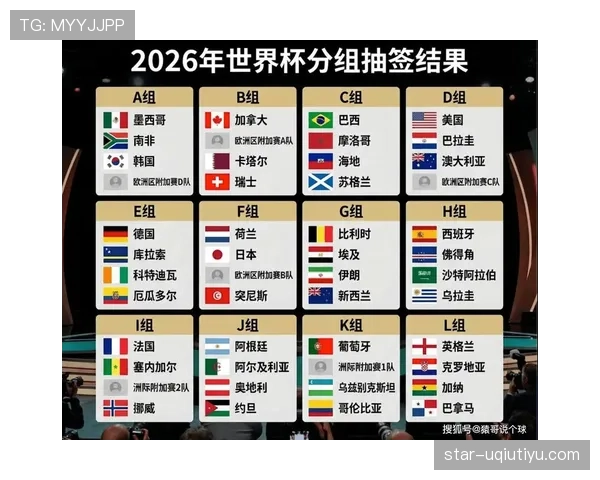 墨西哥2026世界杯阵容预测及出线前景分析 墨西哥2026世界杯阵容预测及出线前景分析