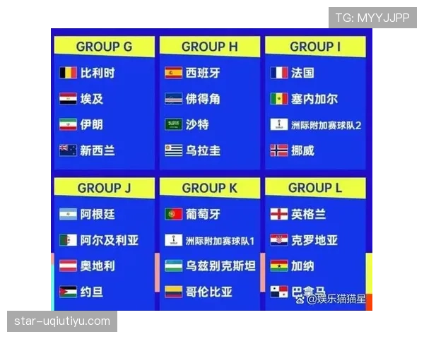 2026世界杯完整版第三筛选详解